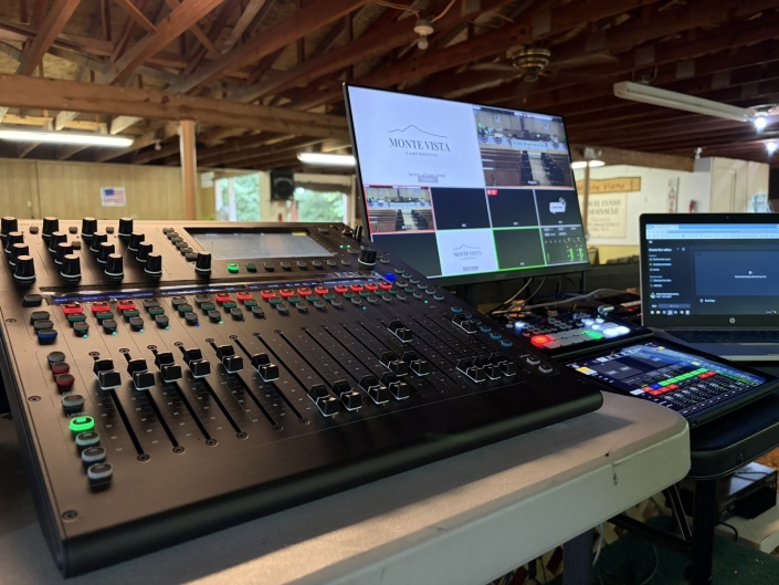 Digital console multiview display